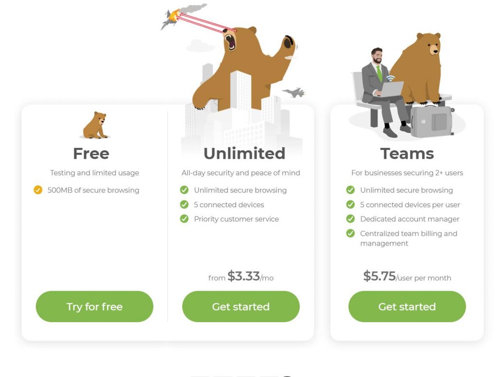 tunnelbear coupon tunnelbear coupon